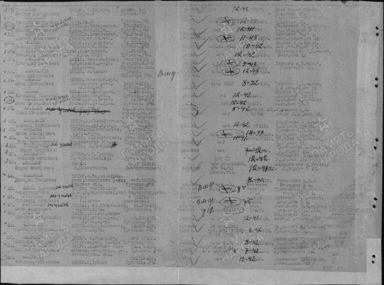 ЦАМО Ф.58 Оп.18004 Д.413 Л.249об