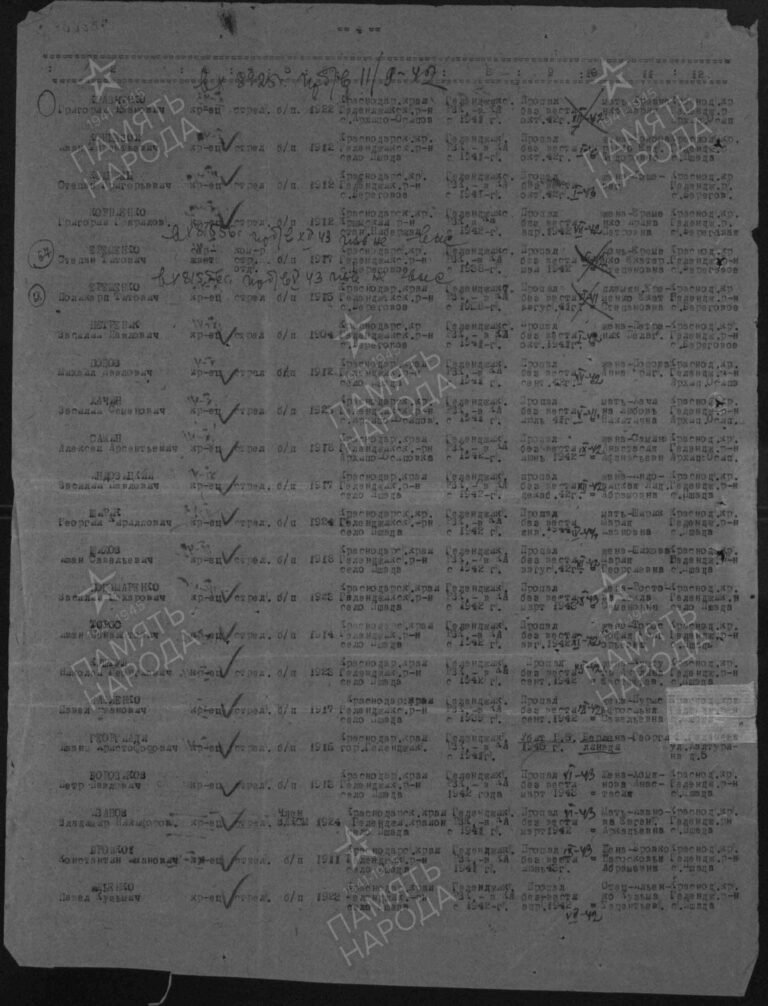 ЦАМО Ф.58 Оп.18004 Д.760 Л.186об