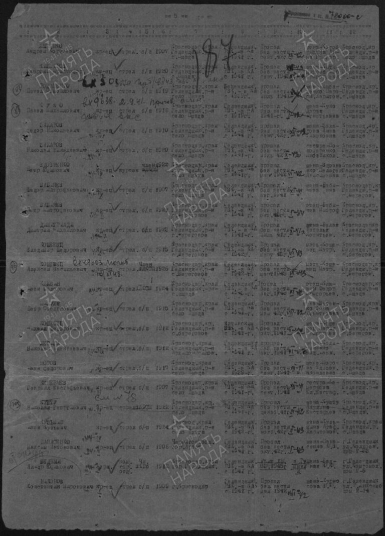 ЦАМО Ф.58 Оп.18004 Д.760 Л.187