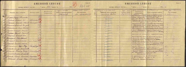 ЦАМО Ф.58 Оп.818883 Д.1656 Л.29