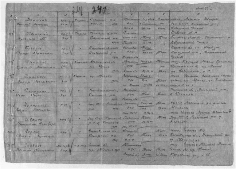 ЦАМО Ф.58 Оп.818883 Д.210 Л.241