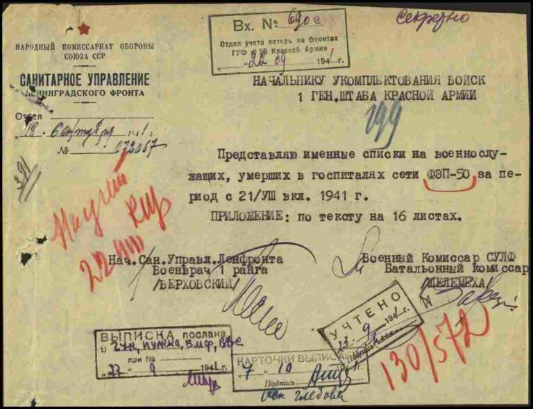 ЦАМО Ф.58 Оп.818884 Д.31 Л.199