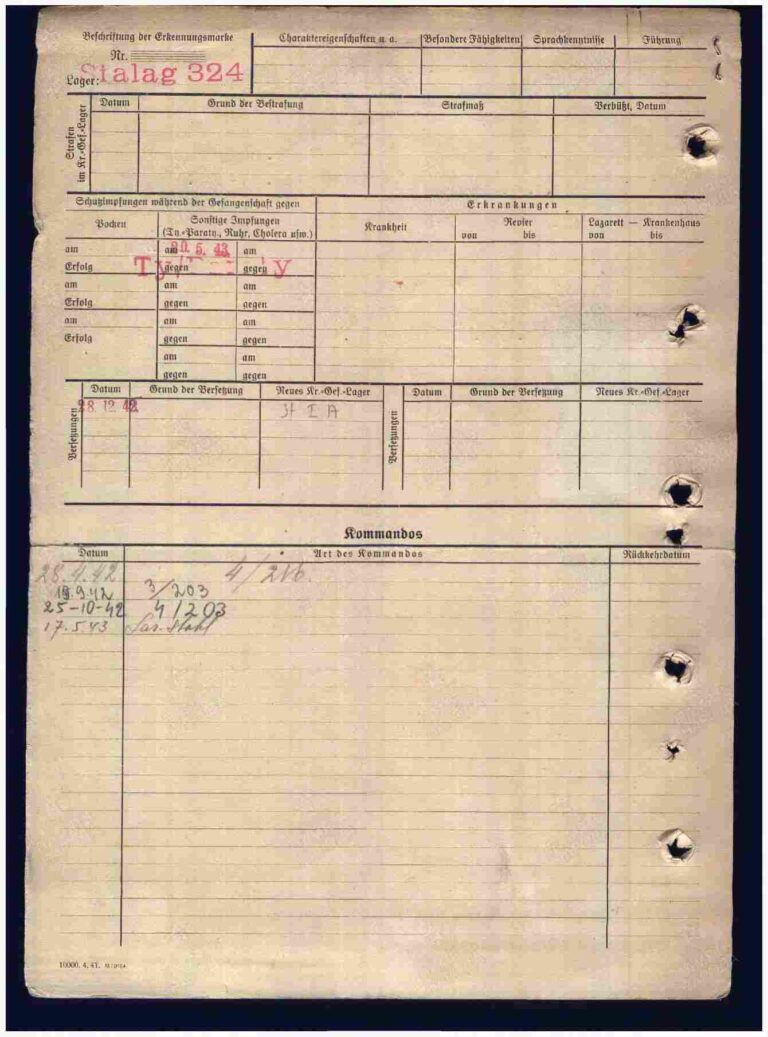 ЦАМО Ф.58 Оп.977520 Д.2578 Л.99об