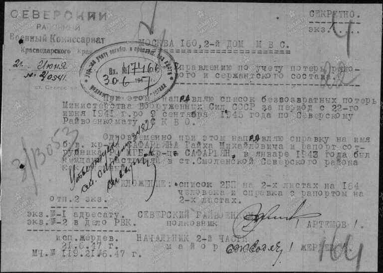 ЦАМО Ф.58 Оп.977520 Д.485 Л.1