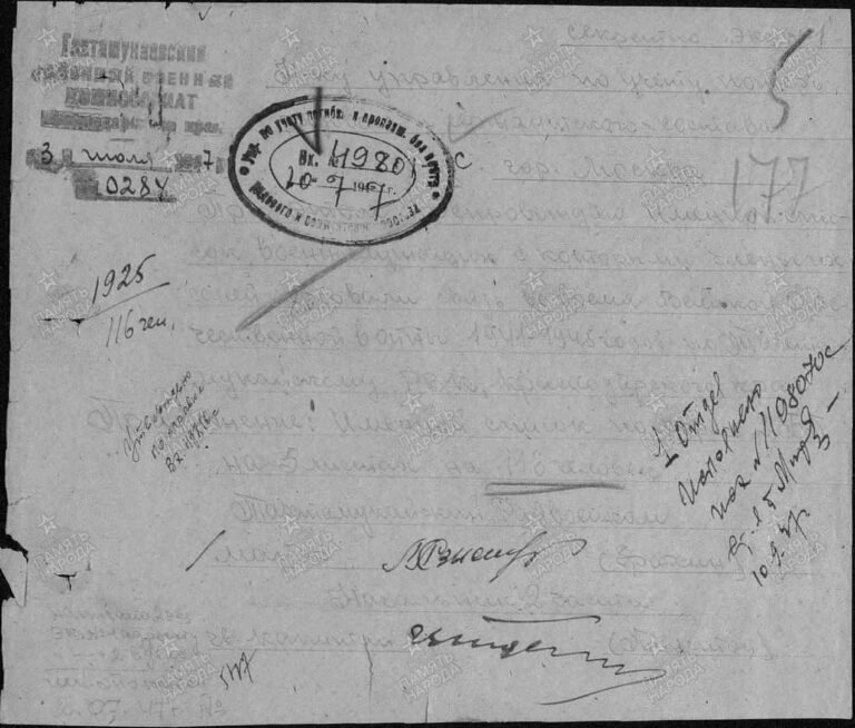 ЦАМО Ф.58 Оп.977520 Д.532 Л.177