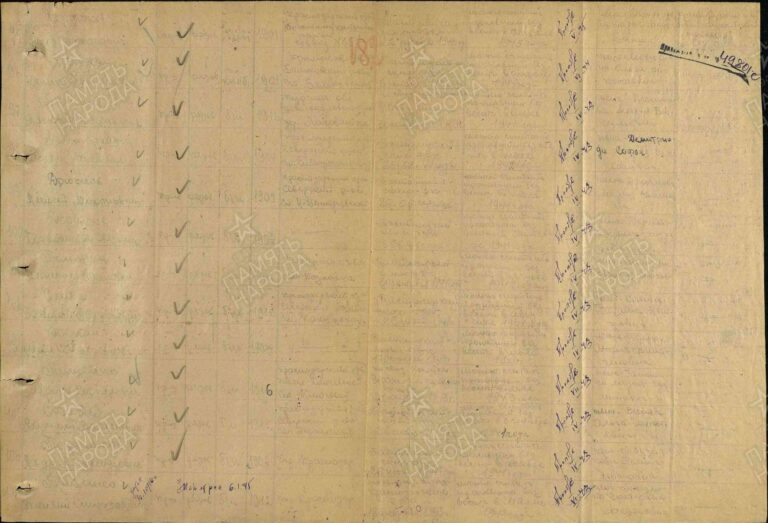 ЦАМО Ф.58 Оп.977520 Д.532 Л.182