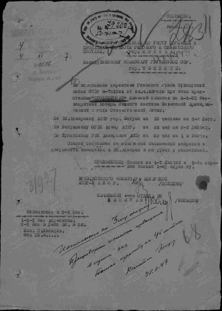 ЦАМО Ф.58 Оп.977520 Д.898 Л.283