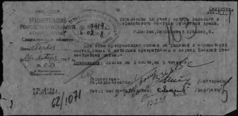 ЦАМО Ф.58 Оп.977521 Д.77 Л.163