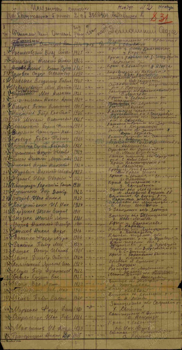 ЦАМО Ф.5828 Оп.251265 Д.5 Л.831