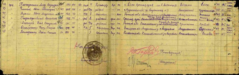 ЦАМО Ф.8391 Оп.294243 Д.4 Л.23об