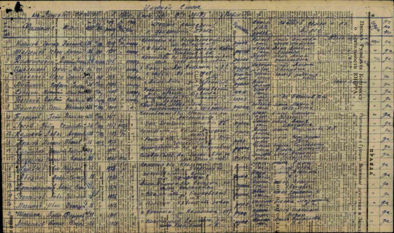 ЦАМО Ф.8391 Оп.294243 Д.4 Л.323об