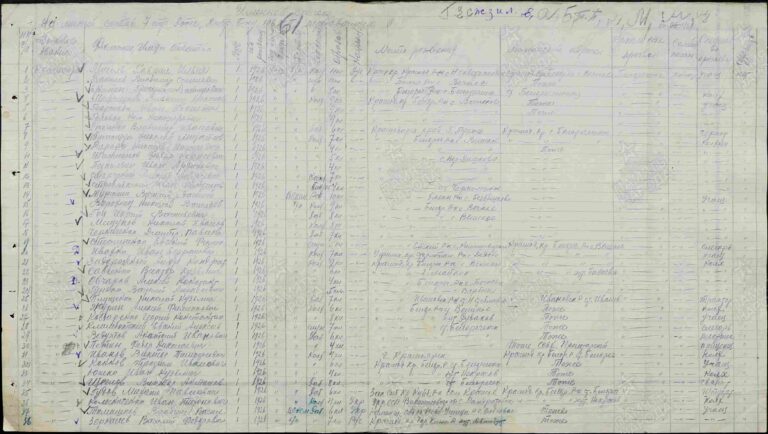 ЦАМО Ф.8391 Оп.294246 Д.6 Л.61