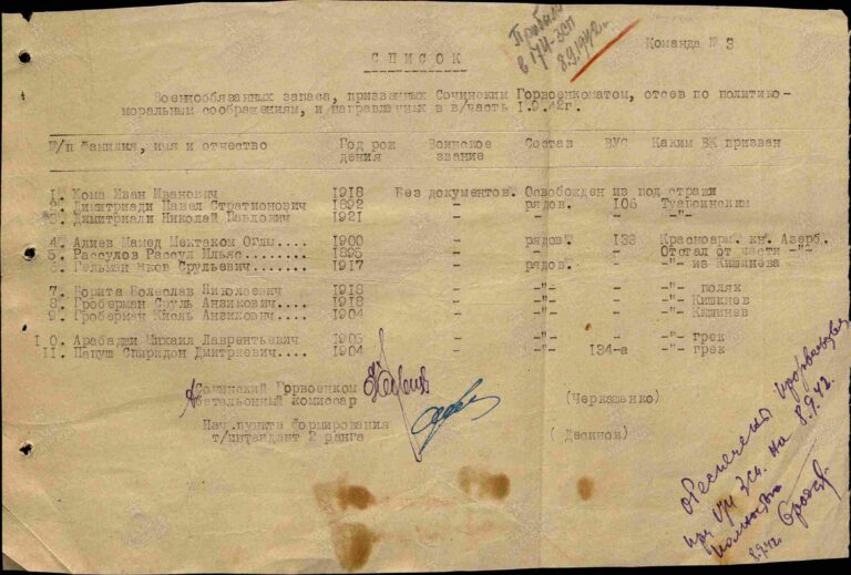 ЦАМО Ф.8466 Оп.8541 Д.2 Л.294(до)