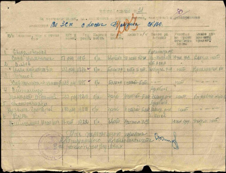 ЦАМО Ф.8472 Оп.19164 Д.39 Л.203