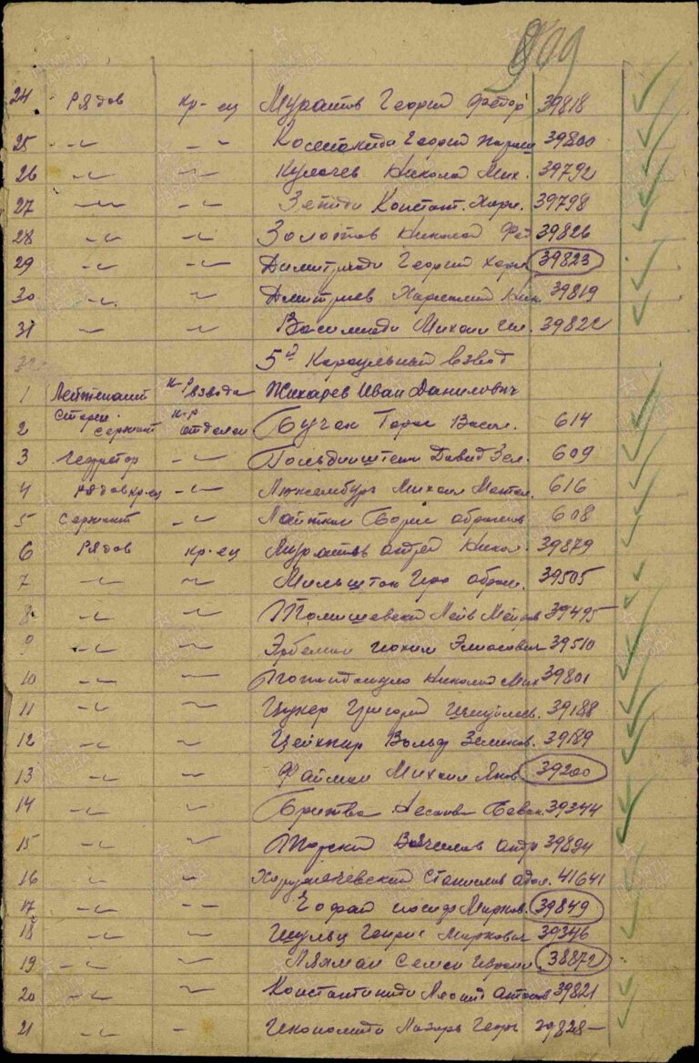 ЦАМО Ф.8472 Оп.21347 Д.8 Л.909