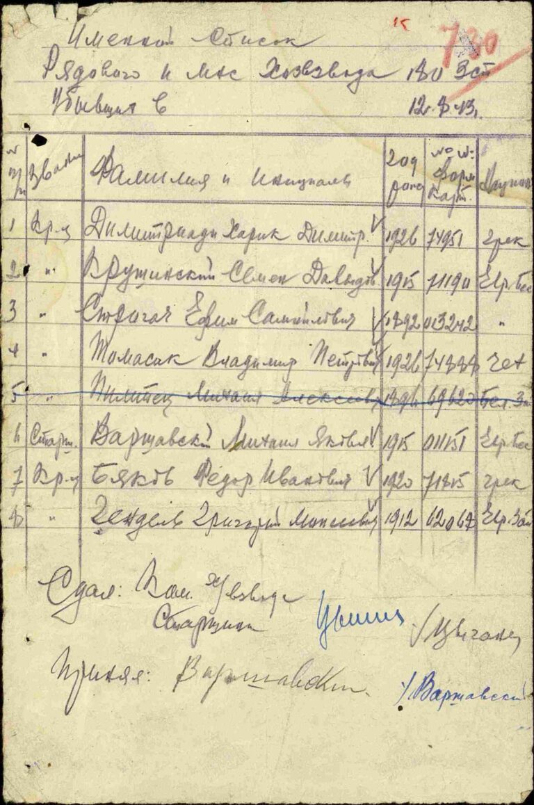 ЦАМО Ф.8472 Оп.45717 Д.116 Л.730