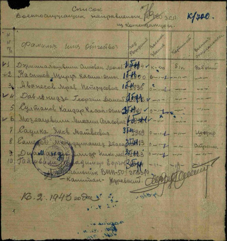 ЦАМО Ф.8472 Оп.45717 Д.33 Л.76