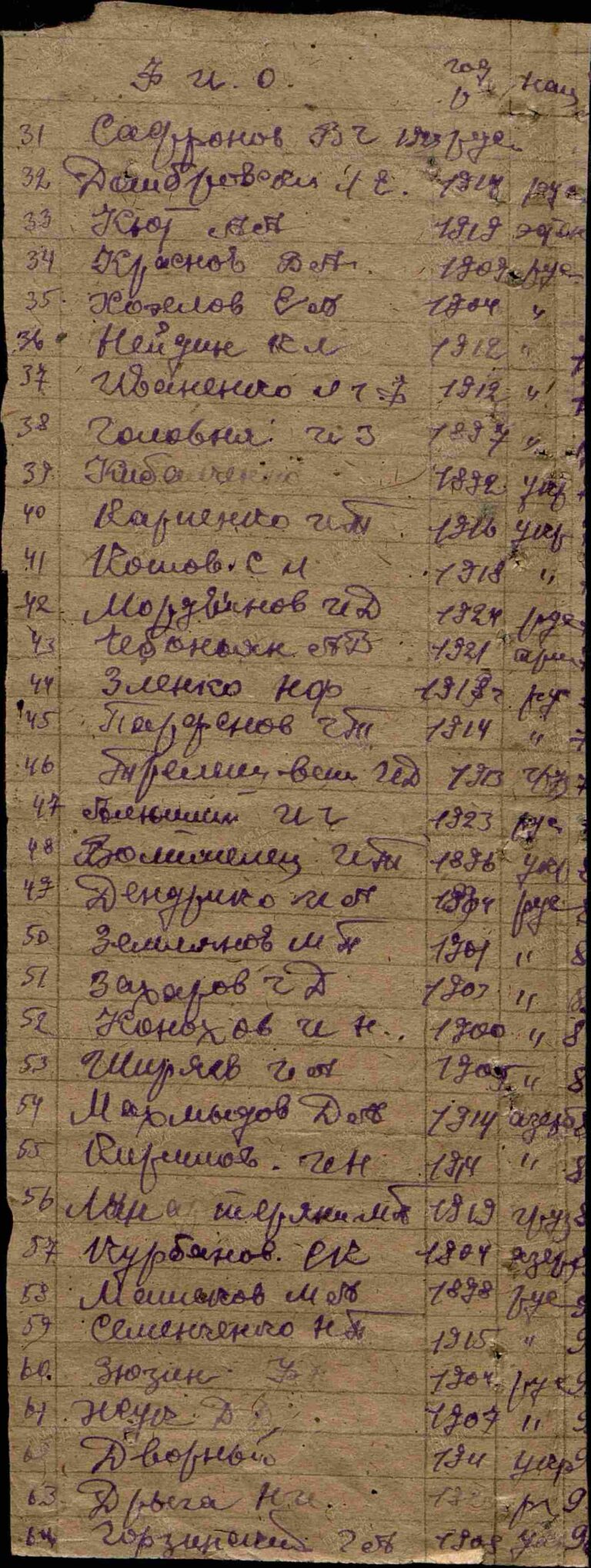 ЦАМО Ф.8472 Оп.45722 Д.51 Л.58об