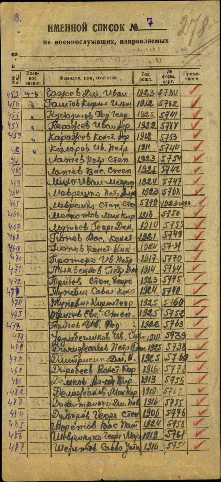ЦАМО Ф.8472 Оп.45722 Д.90 Л.278