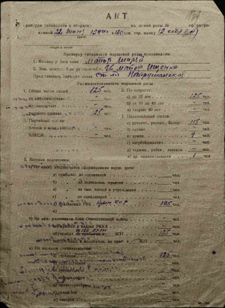 ЦАМО Ф.8472 Оп.45722 Д.92 Л.139