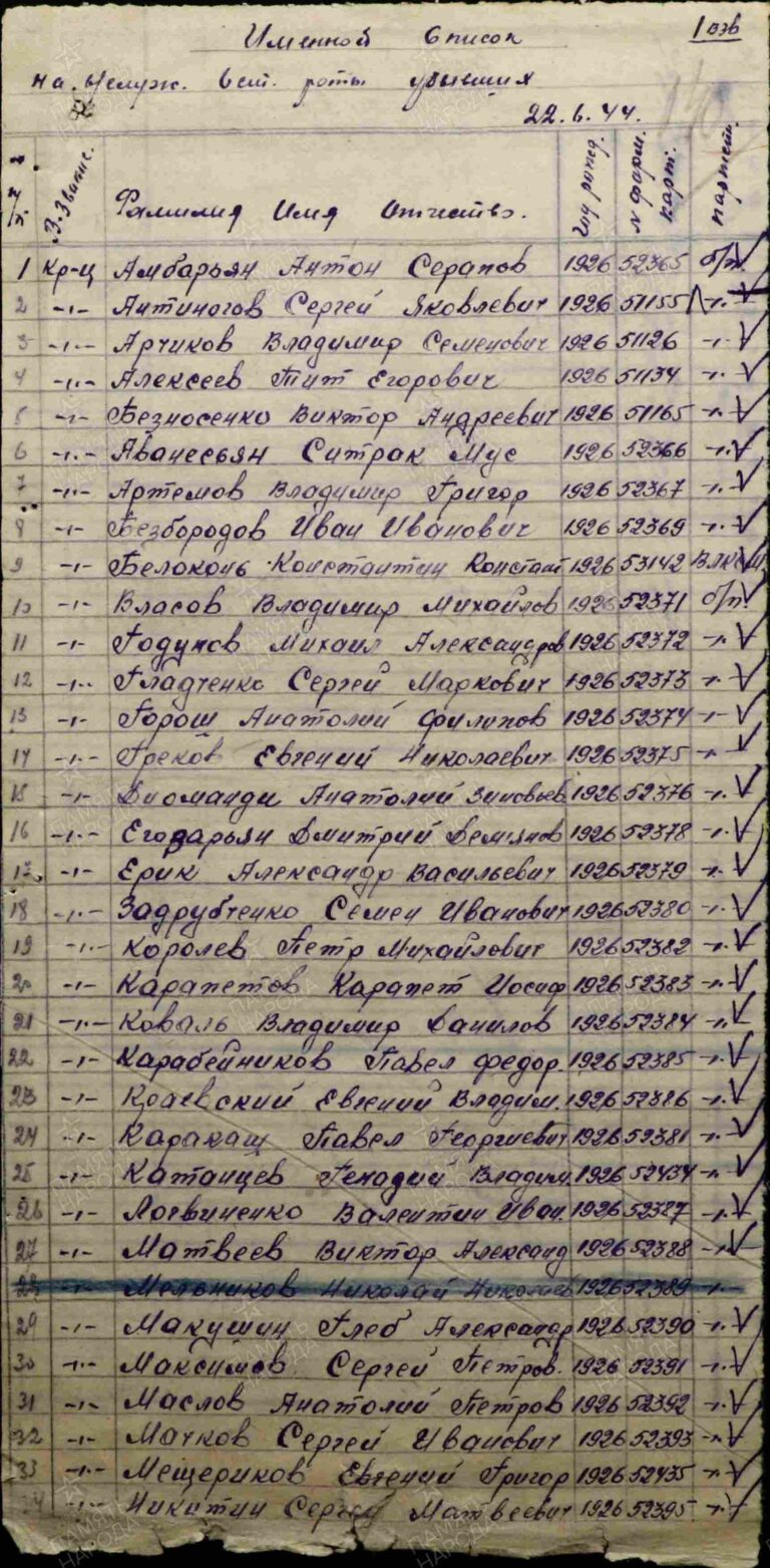 ЦАМО Ф.8472 Оп.45722 Д.92 Л.140
