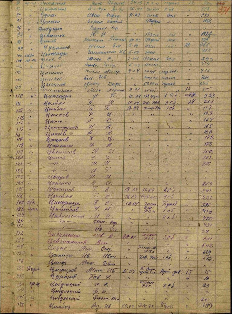 ЦАМО Ф.8489 Оп.410269с Д.72 Л.371