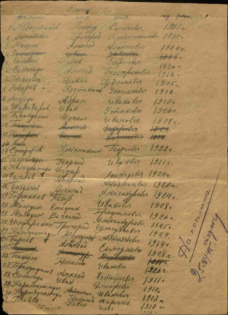 ЦАМО Ф.8496 Оп.168526 Д.180 Л.0