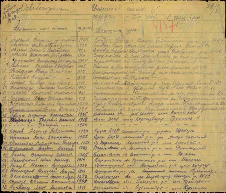 ЦАМО Ф.8496 Оп.168526 Д.61 Л.457