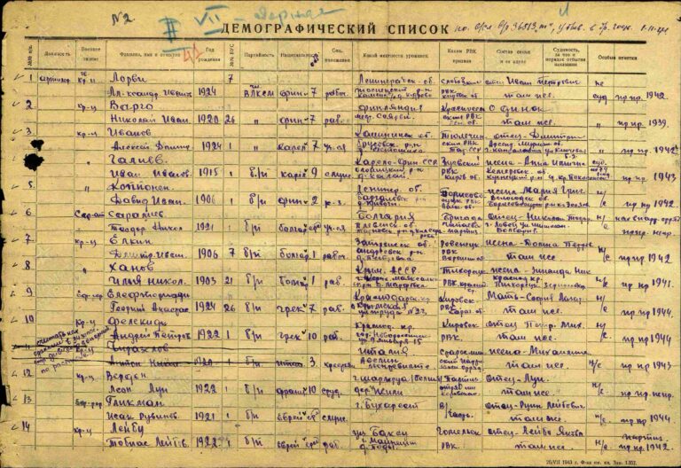 ЦАМО Ф.8498 Оп.120988 Д.60 Л.41