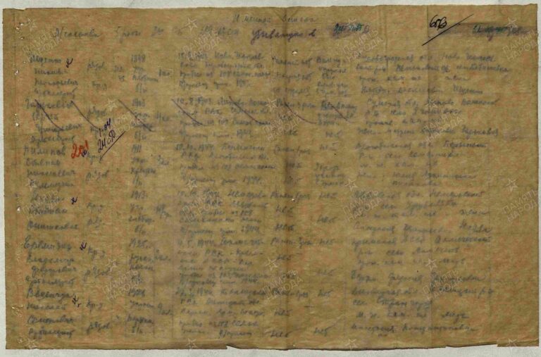 ЦАМО Ф.8532 Оп.88392 Д.21 Л.66