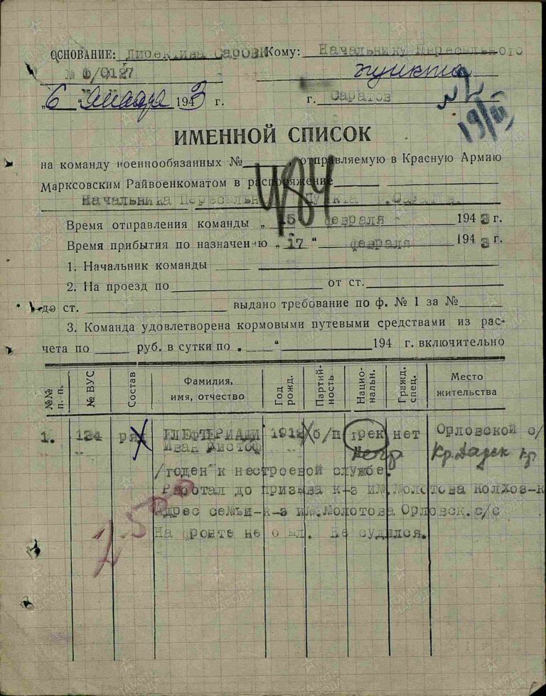 ЦАМО Саратовский ВПП Оп.188106 Д.12 Л.484