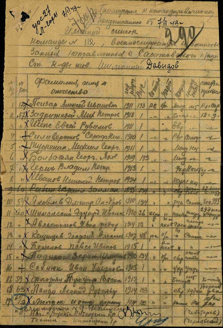 ЦАМО Саратовский ВПП Оп.188106 Д.9 Л.290