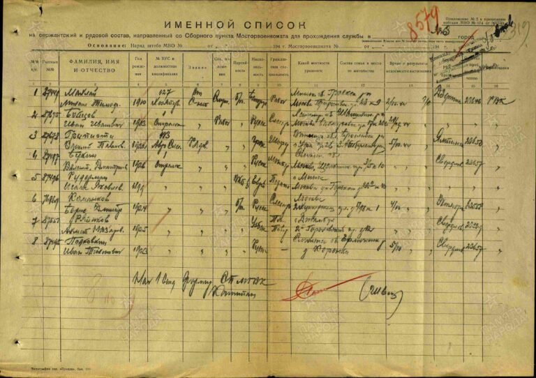 ЦАМО СПП Московского ГВК Оп.179523 Д.92 Л.319