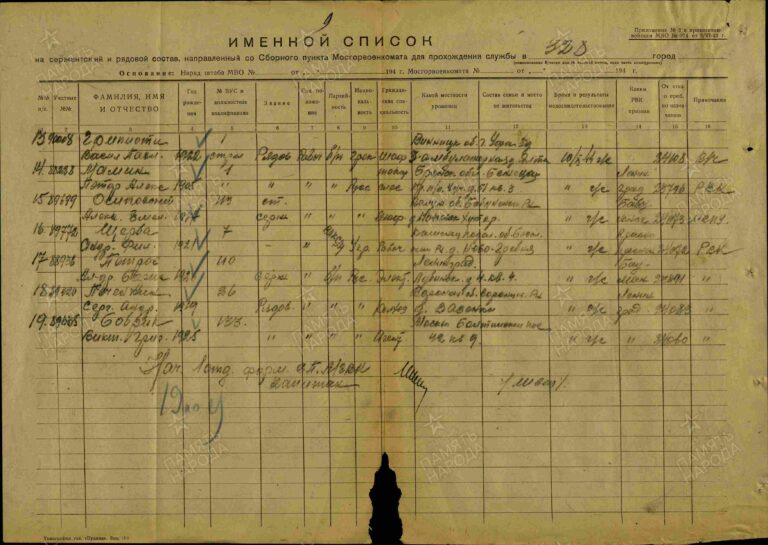 ЦАМО СПП Московского ГВК Оп.179523 Д.94 Л.56об