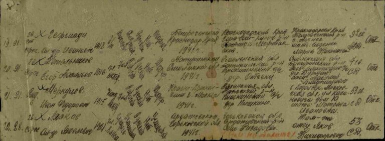 ЦАМО СПП Северо-Западного фронта Оп.28811 Д.11 Л.351об