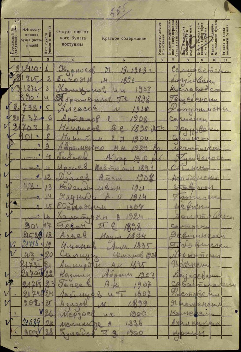 ЦАМО СПП Закавказского ВО Оп.280156 Д.2_11 Л.103