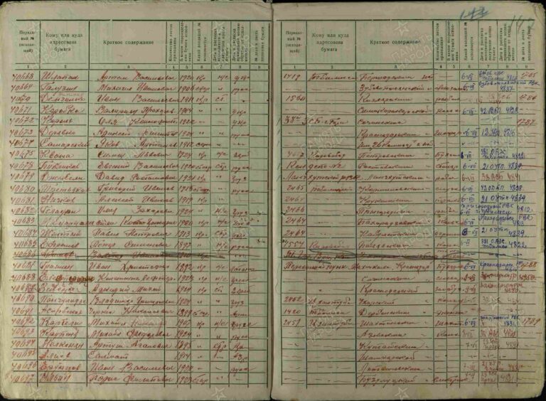 ЦАМО СПП Закавказского ВО Оп.361917 Д.10 Л.147