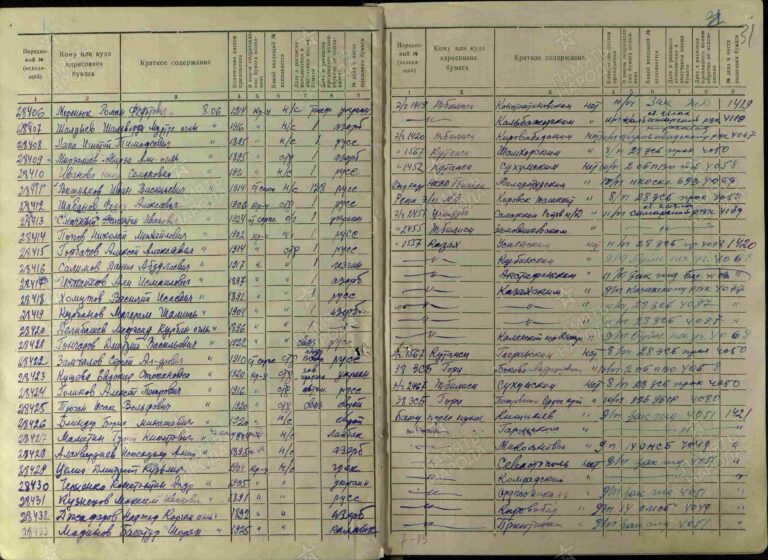ЦАМО СПП Закавказского ВО Оп.361917 Д.10 Л.31