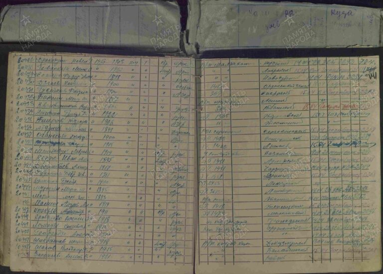 ЦАМО СПП Закавказского ВО Оп.361917 Д.7 Л.141