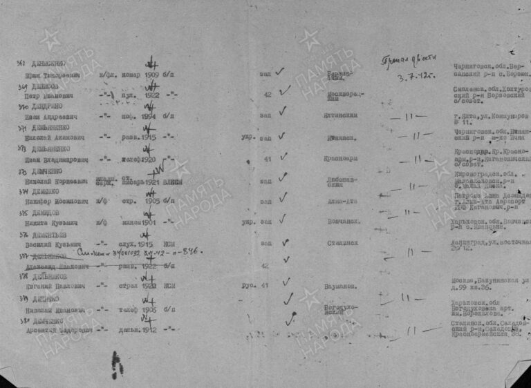 ЦВМА Ф.1250 Оп.2 Д.139 Л.49об