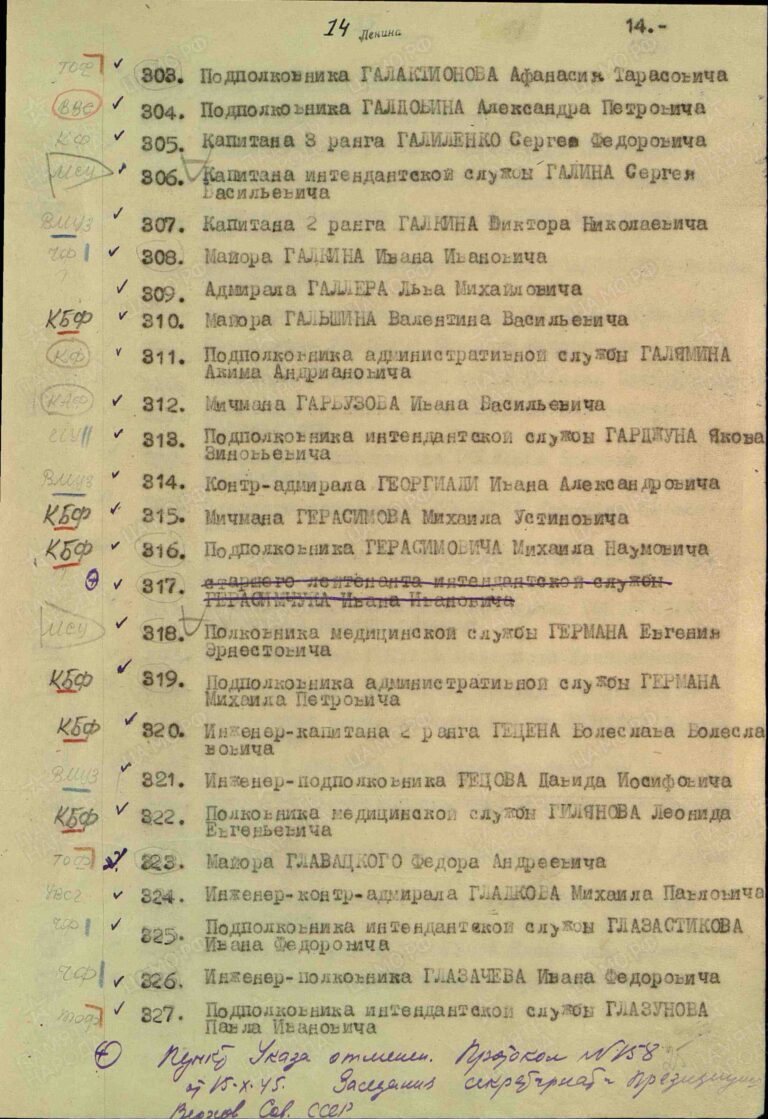 ЦВМА Ф.3 Оп.1 Д.1202, 1141 Л.14