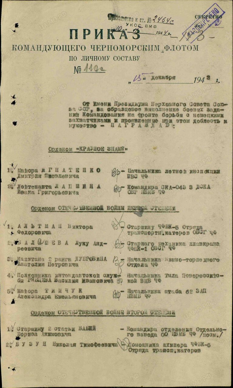 ЦВМА Ф.3 Оп.1 Д.591, 663 Л.143