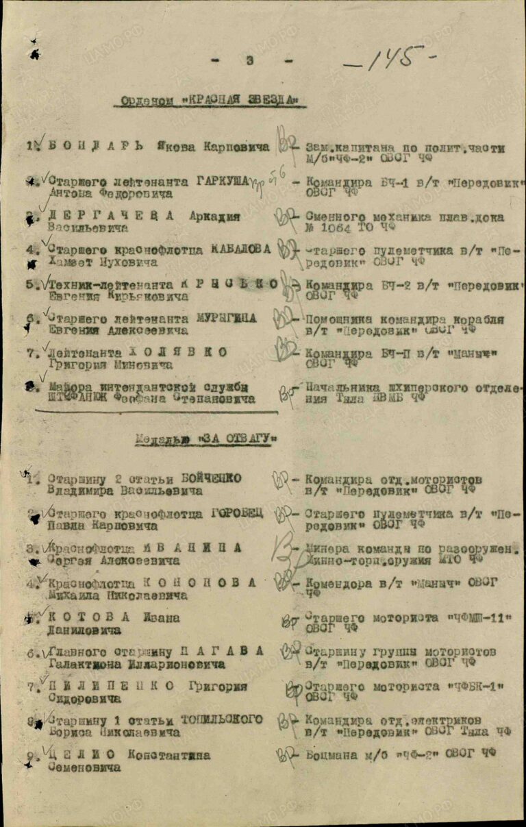 ЦВМА Ф.3 Оп.1 Д.591, 663 Л.145