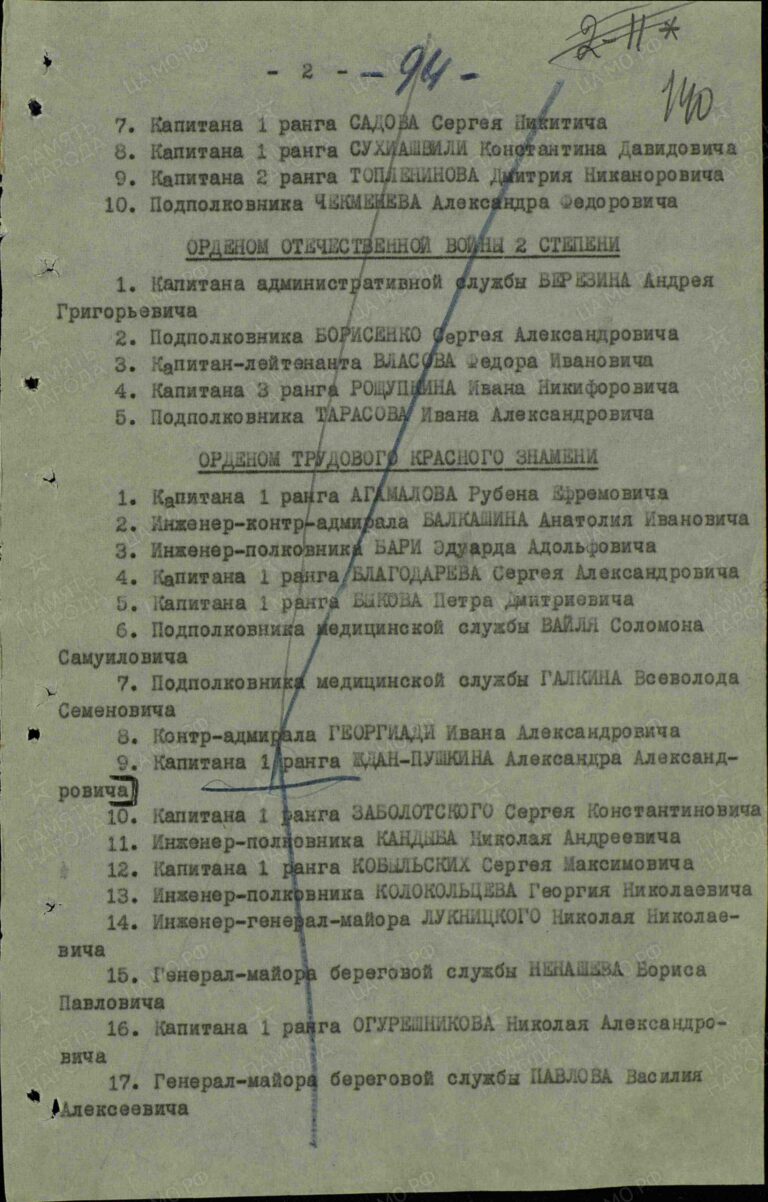 ЦВМА Ф.3 Оп.1 Д.769 Л.94