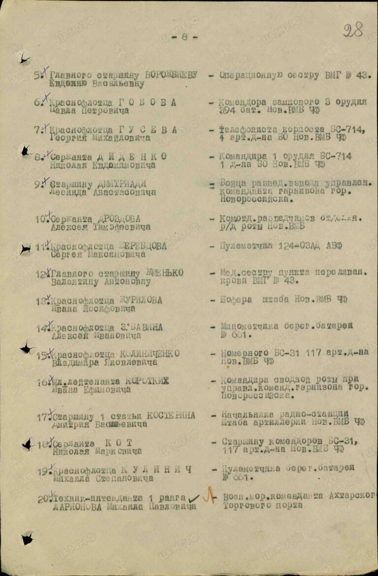 ЦВМА Ф.3 Оп.2,1 Д.36, 535 Л.28