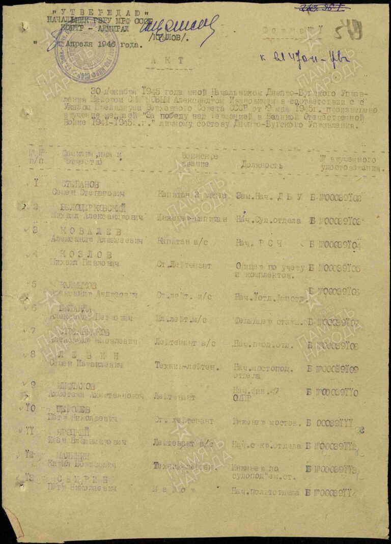 ЦВМА Ф.3 Оп.47 Д.79 Л.579