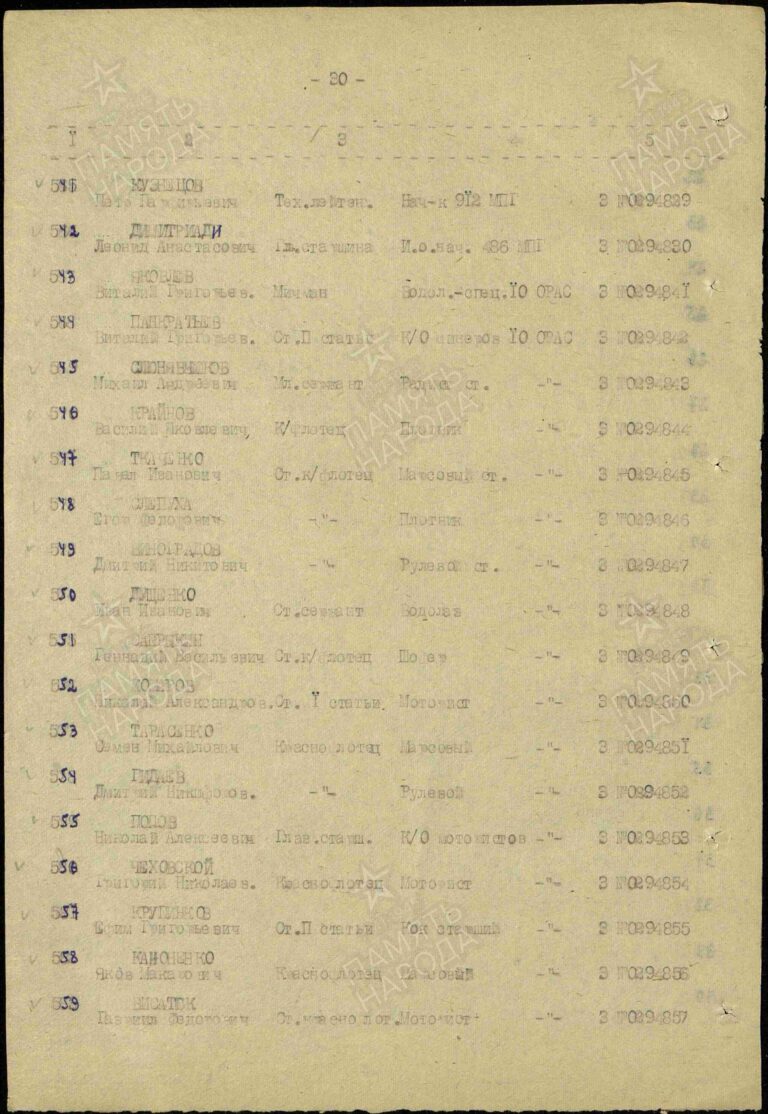 ЦВМА Ф.3 Оп.47 Д.79 Л.593об