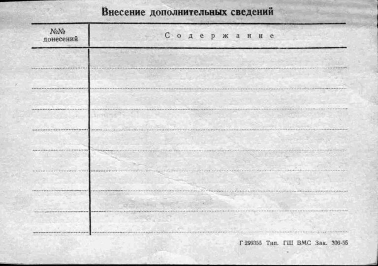 ЦВМА Картотека безвозвратных потерь Димитрияди Иван Ильич об