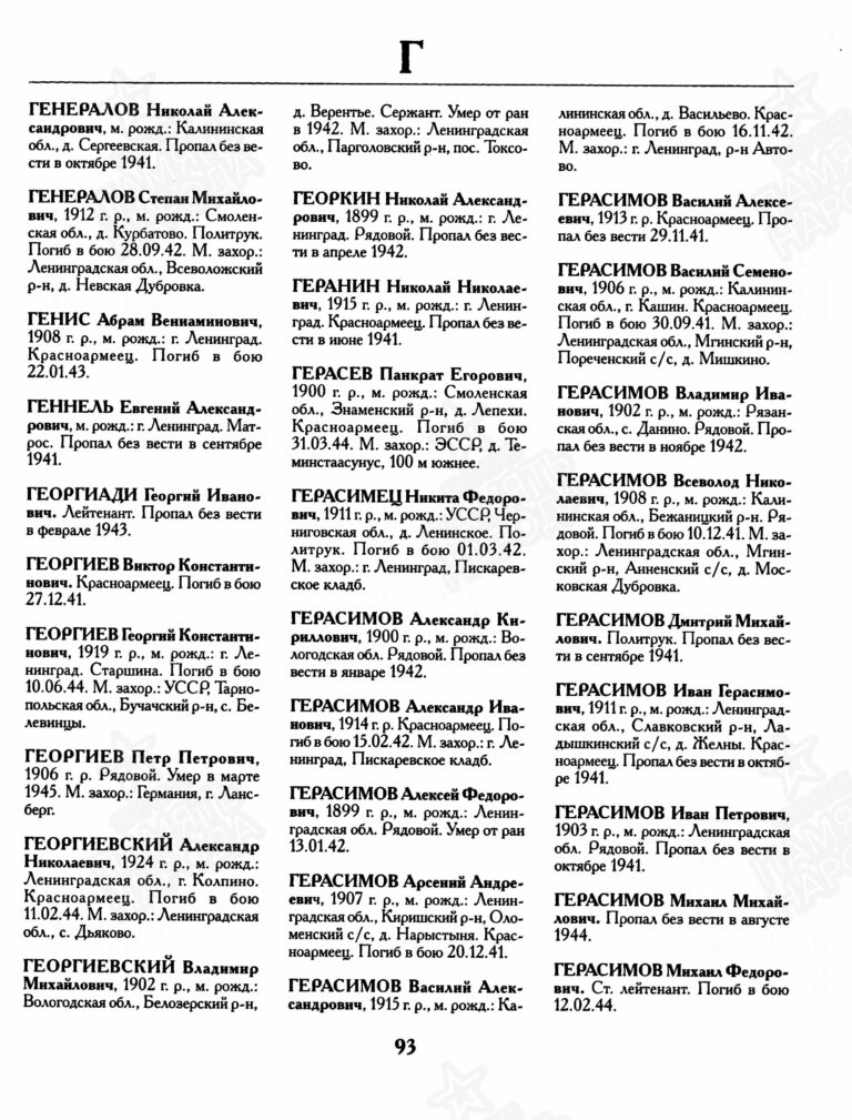 Книга памяти. г. Ленинград. Том 15 С.93
