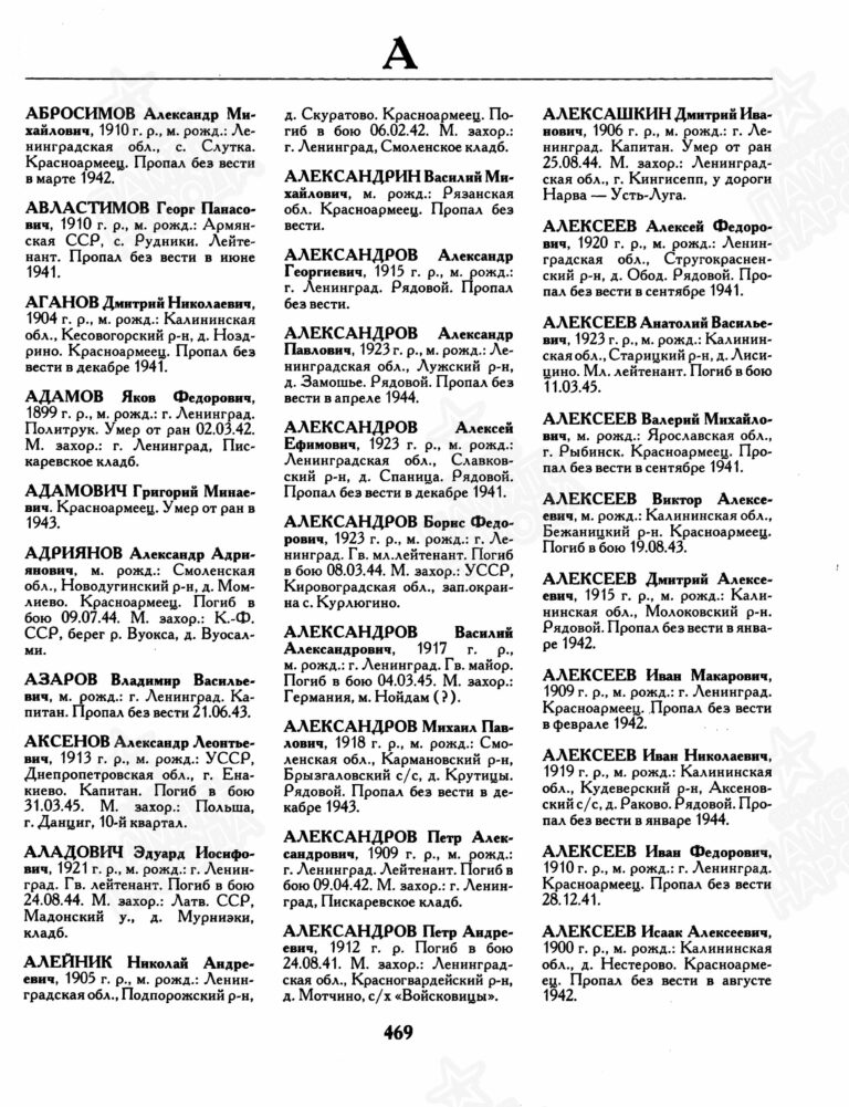 Книга памяти. г. Ленинград. Том 2 С.469